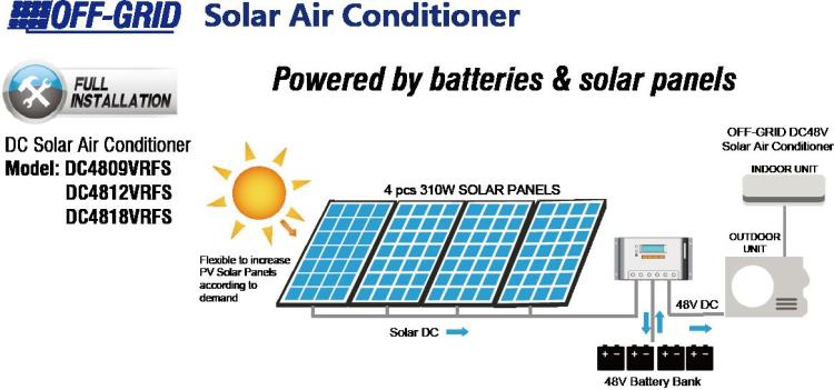 solar air conditioning.jpg