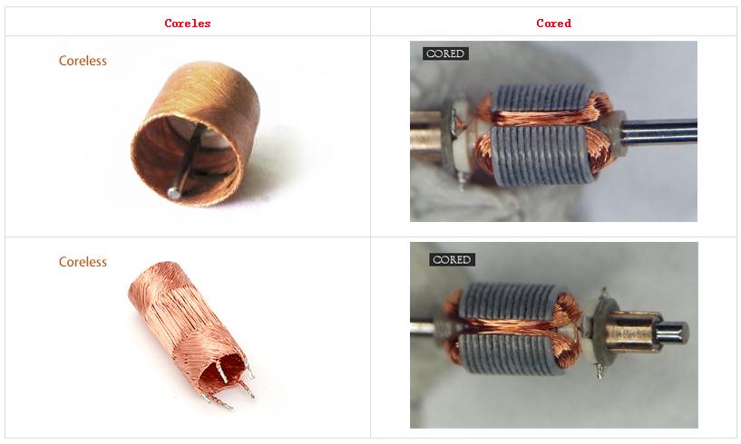 micro Coreless dc rc motors Copper ring.jpg