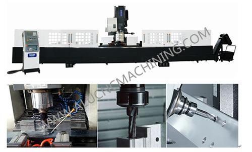 CNC horizonal machining center1.jpg