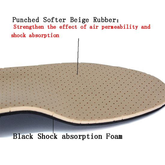 Arch Support Orthotic