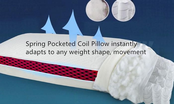 Independent Pocket Spring For Pillow