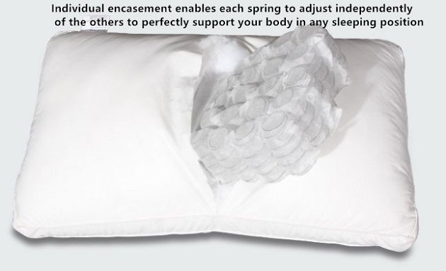 Pocket Spring Pillow Benefit To Sleeping