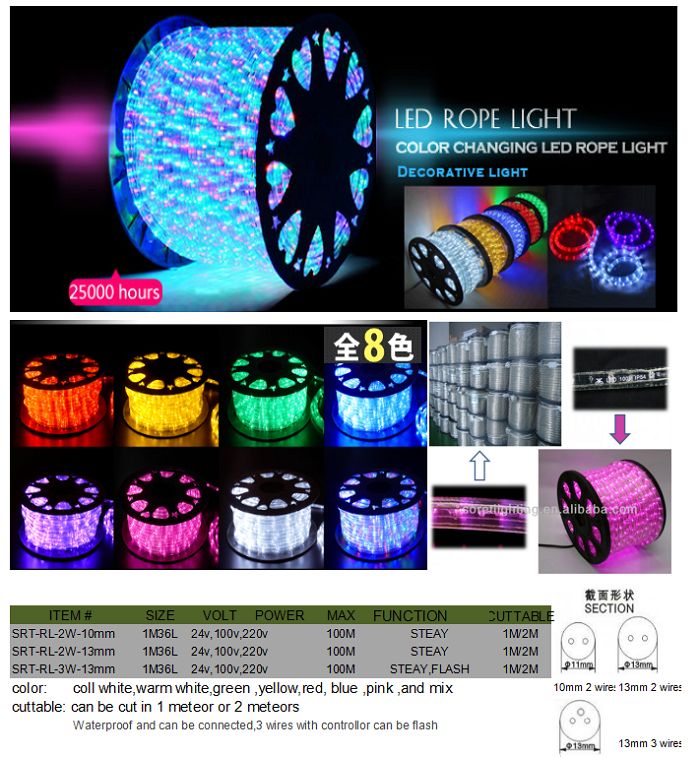 RGB LED Rope Light.jpg