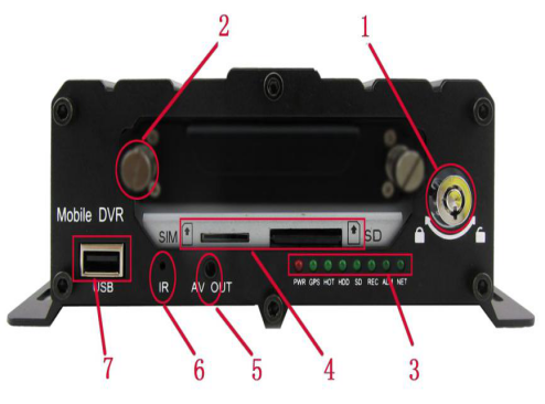 dvr for vehicle2511.png