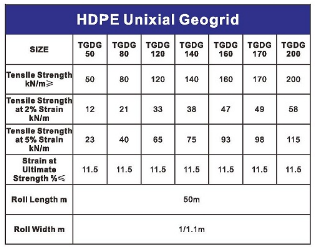 7-hdpe geogrid772.png