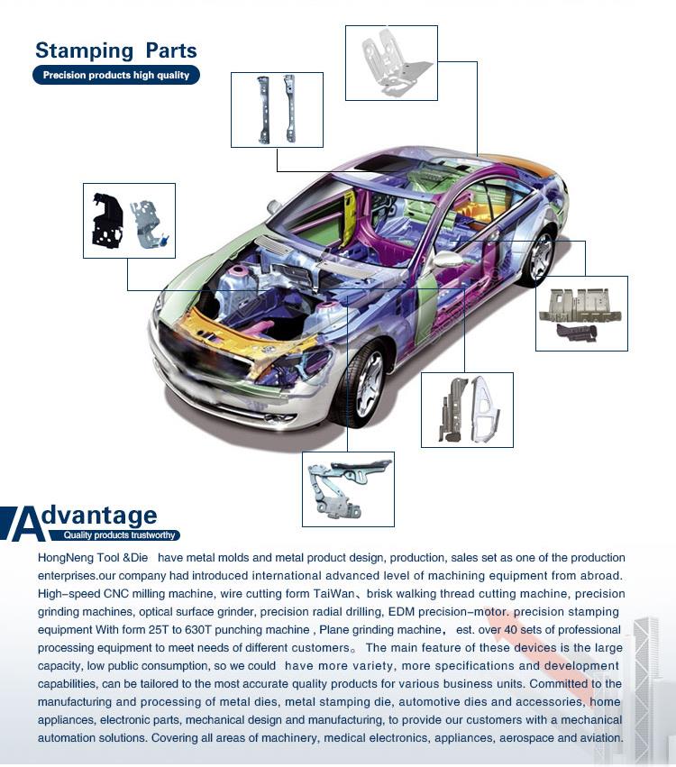 application of sheet metal parts in automotive