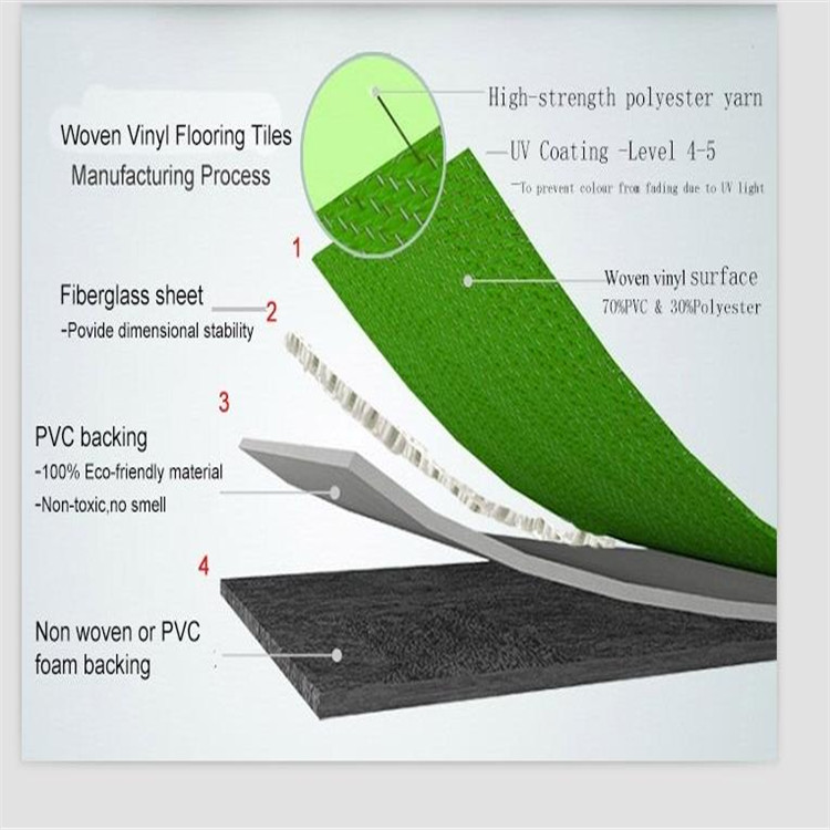 anti-bacterial-moisture-proof-Durable-PVC-woven (3).jpg