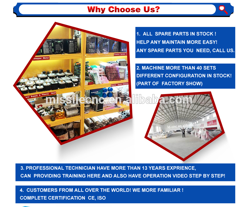 MISSILE factory supply woodworking cnc machine ptp cnc router with cnc drilling boring head