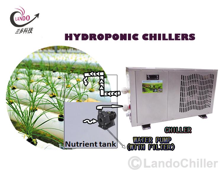Water Chiller For Hydroponics.jpg