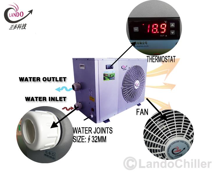 Vertical Hydroponic Gardening Water Chillers Systems Supplies .jpg