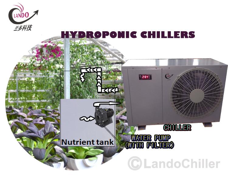 Hydroponic Water Chillers for gardens.jpg