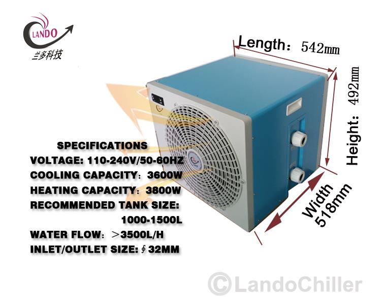 Hydroponic Cooling Systems  .jpg