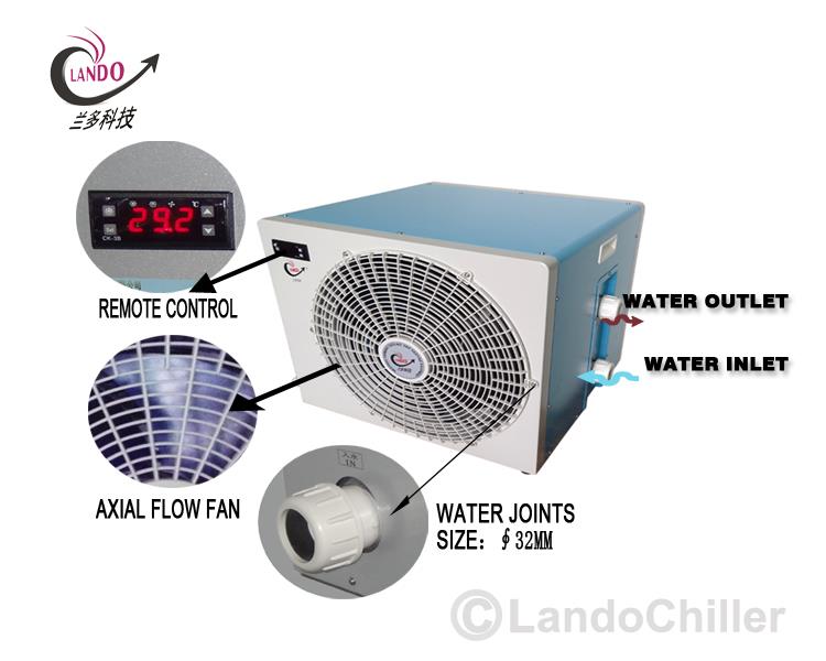 Hydroponics Water Chiller Cooling Systems.jpg