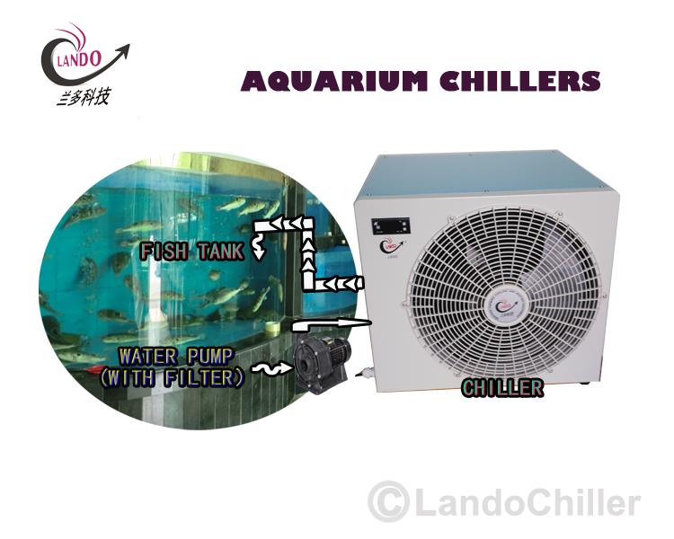  Aquarium Hydroponics Water Chiller Cooling Systems .jpg