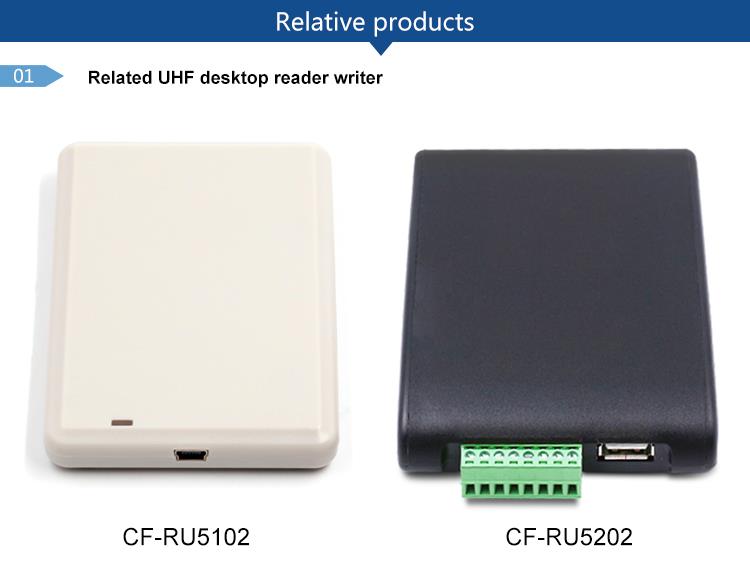 CF-RU5202 related reader .jpg