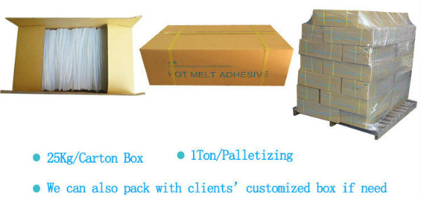 Gufeng-Hot-Melt-Adhesive-packaging.jpg