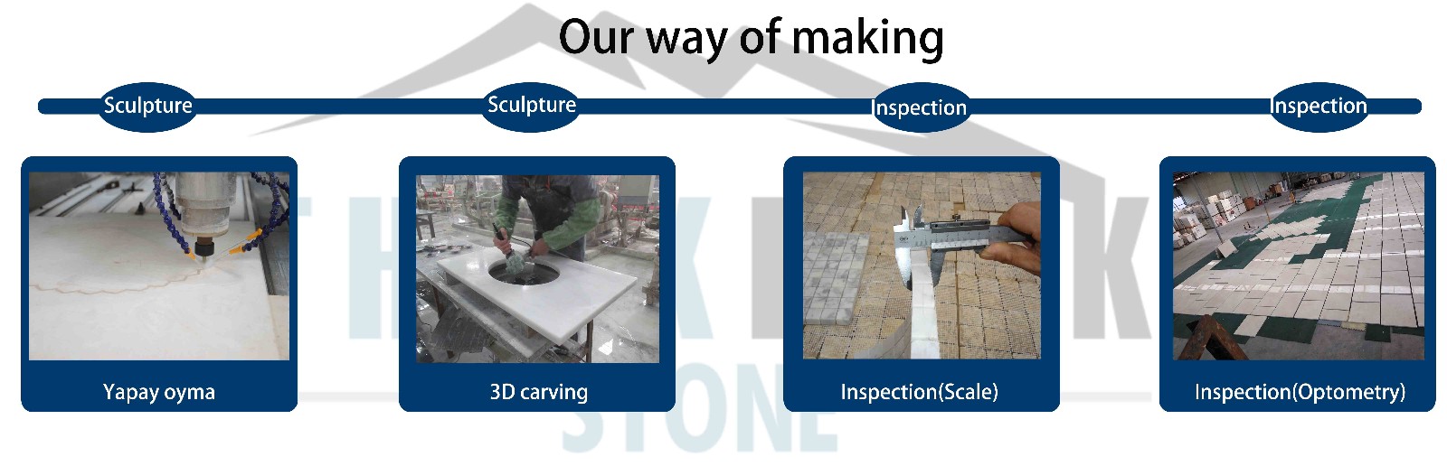 marble granite slabs production process 1.jpg