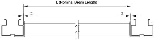Beam Length1.jpg
