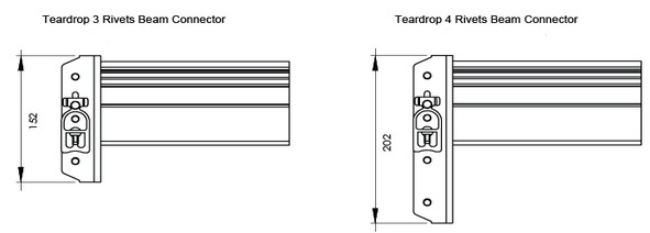 teardrop beam connector