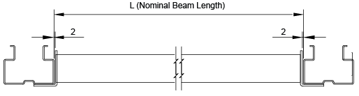 beam length.png