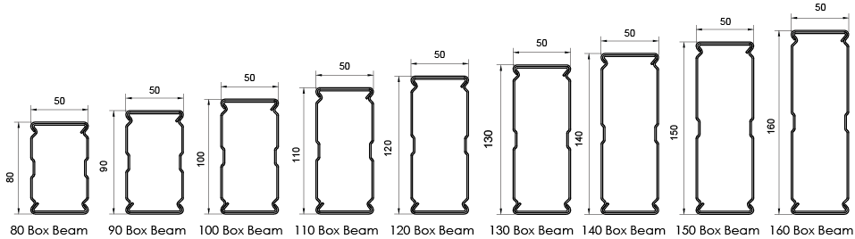 box beam 