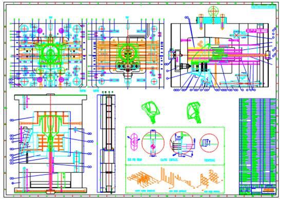 ABIS Mold engineering.jpg