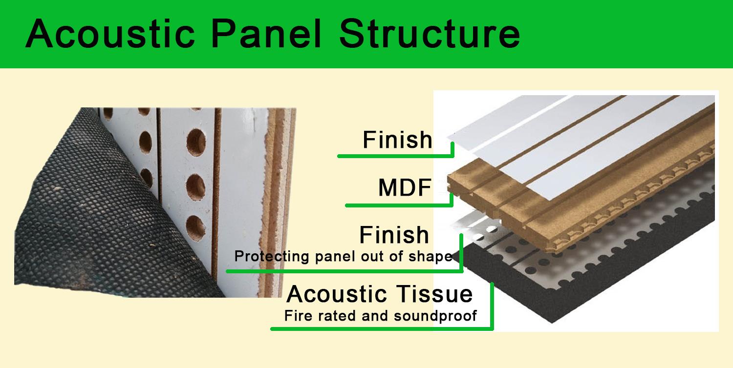structure of strip panel.jpg