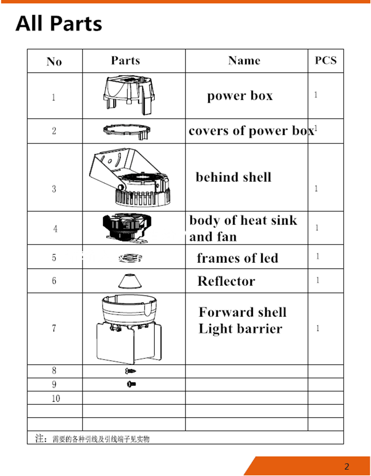 led track light