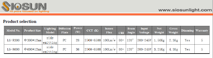 round panel light.png