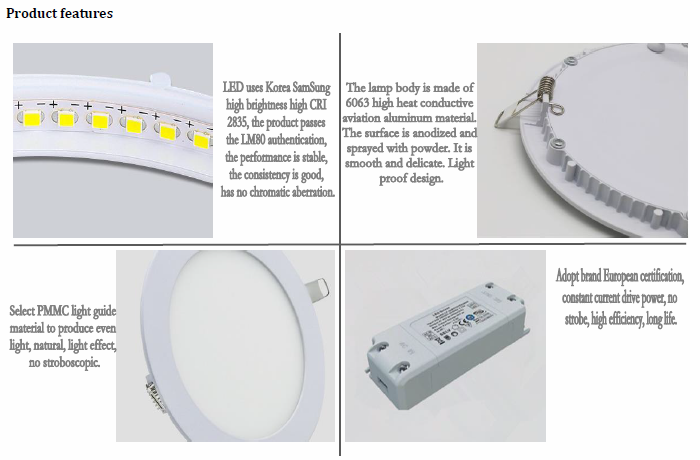 18W LED Slimline Downlight 6000k