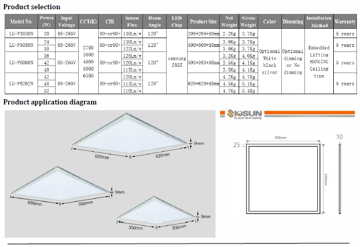 LED Panel 595×595 mm