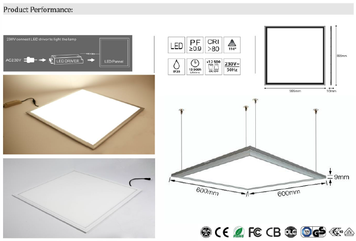 LED Panel 595×595 mm