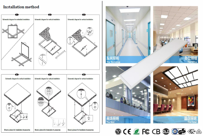 LED Panel 595×595 mm