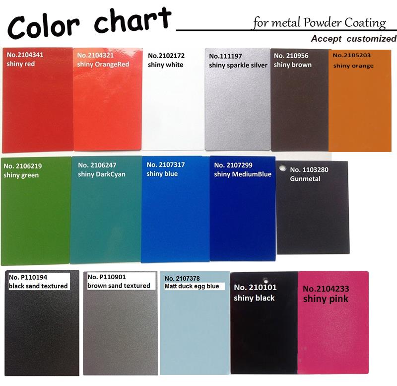 powder coating color color chart.jpg