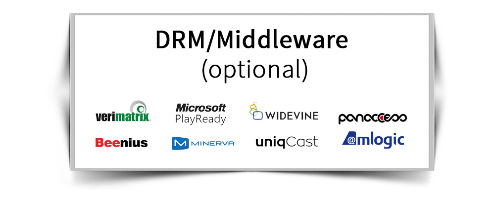 optional drm / middleware