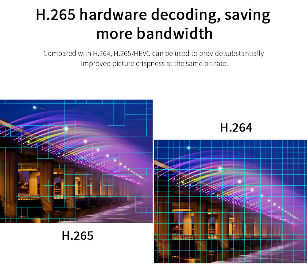 H.265 Hardware decoding