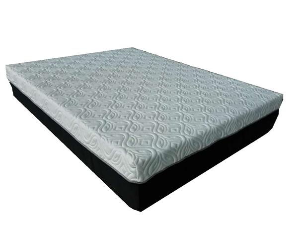 wholesale mattress covers