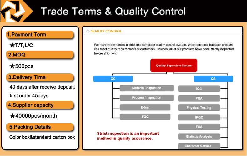 trade terms and quality control.jpg