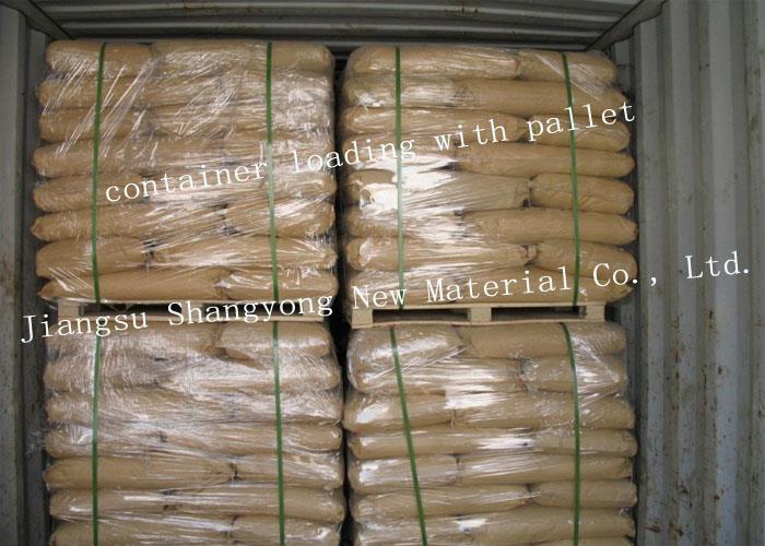 Shangyong container loading with pallet.jpg