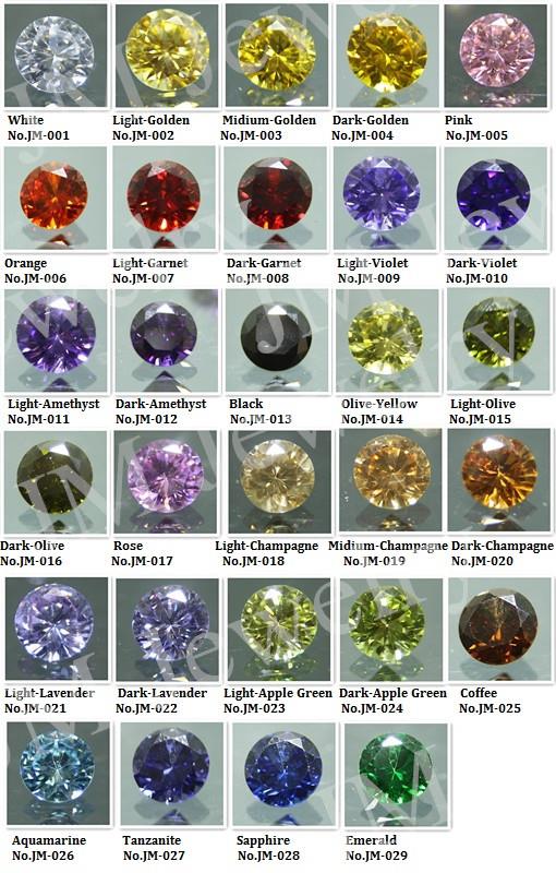 CZ color chart 2.jpg