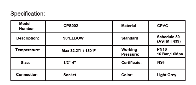 CPVC Pipe Fitting,CPS002, Schedule 80.gif