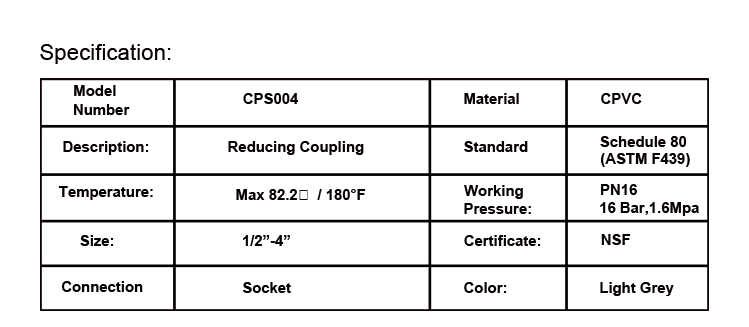 CPVC Pipe Fitting,CPS004, Schedule 80.gif