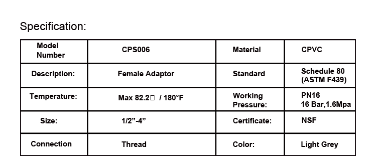 CPVC Pipe Fitting,CPS006, Schedule 80.gif