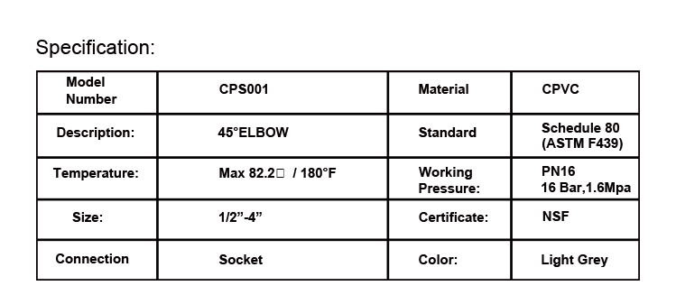 CPVC Pipe Fitting,CPS001, Schedule 80.gif