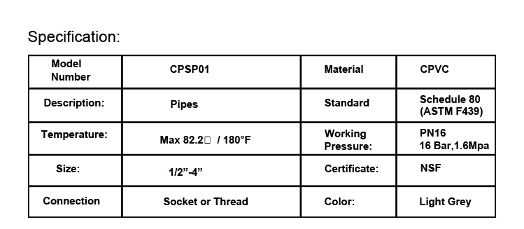 CPVC Pipe Fitting,CPSP01, Schedule 80.gif