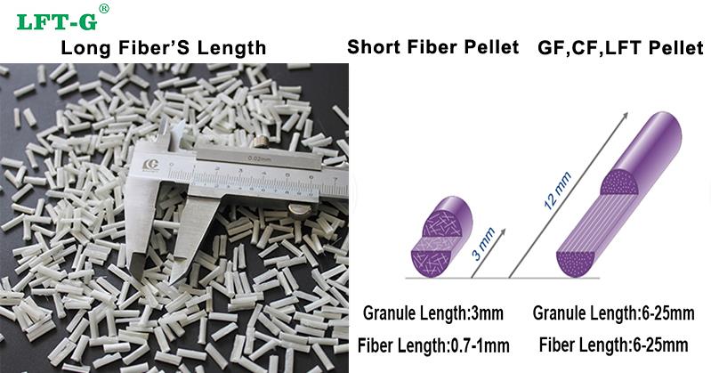 long fiber's advantage1.jpg