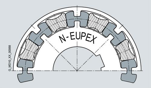 Flexible Elements of Flender Coupling N-EUPEX Series Items.JPG