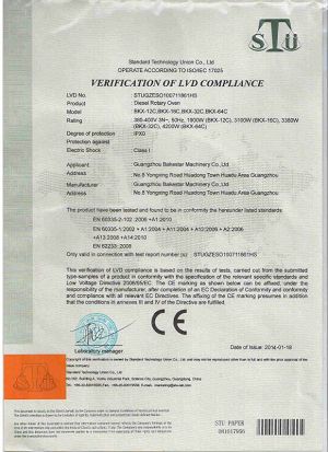 5 Our Certificate获得资质、认证、专利证书等(001).jpg
