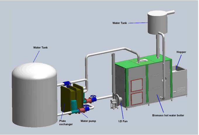 Pellet Hot Water generator2777.png