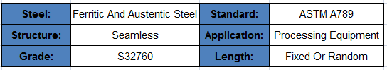 ASTM A789 S32760 Stainless Steel Pipe China.png